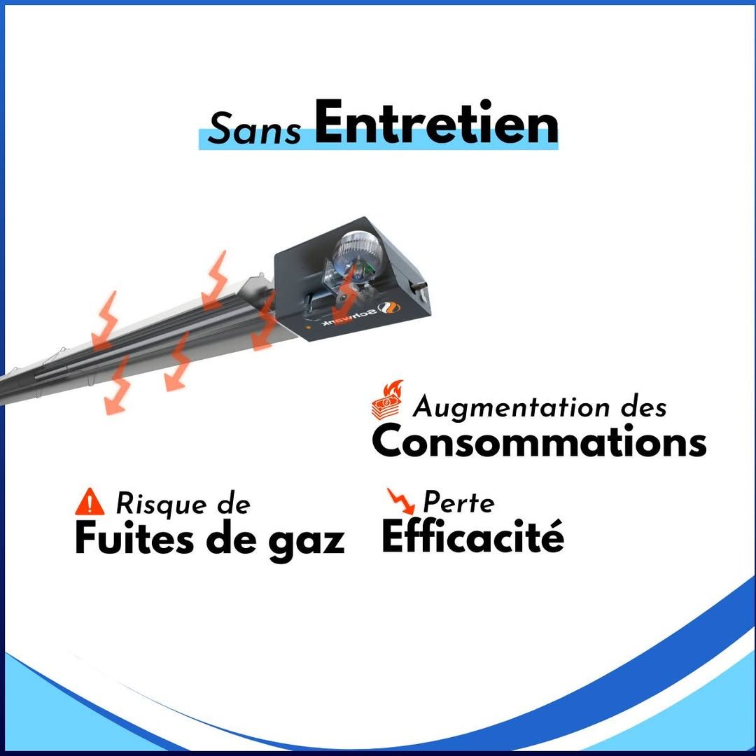 Infographie des risques d'un tube radiant gaz sans entretien : surconsommation, fuites de gaz, perte d'efficacité